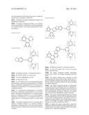 ORGANIC COMPOSITION, AND ORGANIC OPTOELECTRONIC ELEMENT AND DISPLAY DEVICE diagram and image