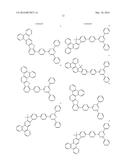 ORGANIC COMPOSITION, AND ORGANIC OPTOELECTRONIC ELEMENT AND DISPLAY DEVICE diagram and image