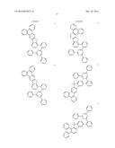 ORGANIC COMPOSITION, AND ORGANIC OPTOELECTRONIC ELEMENT AND DISPLAY DEVICE diagram and image