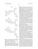 ORGANIC COMPOSITION, AND ORGANIC OPTOELECTRONIC ELEMENT AND DISPLAY DEVICE diagram and image