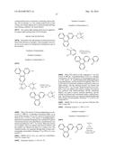 ORGANIC COMPOSITION, AND ORGANIC OPTOELECTRONIC ELEMENT AND DISPLAY DEVICE diagram and image