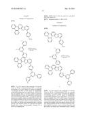 ORGANIC COMPOSITION, AND ORGANIC OPTOELECTRONIC ELEMENT AND DISPLAY DEVICE diagram and image