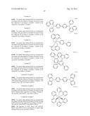 ORGANIC COMPOSITION, AND ORGANIC OPTOELECTRONIC ELEMENT AND DISPLAY DEVICE diagram and image