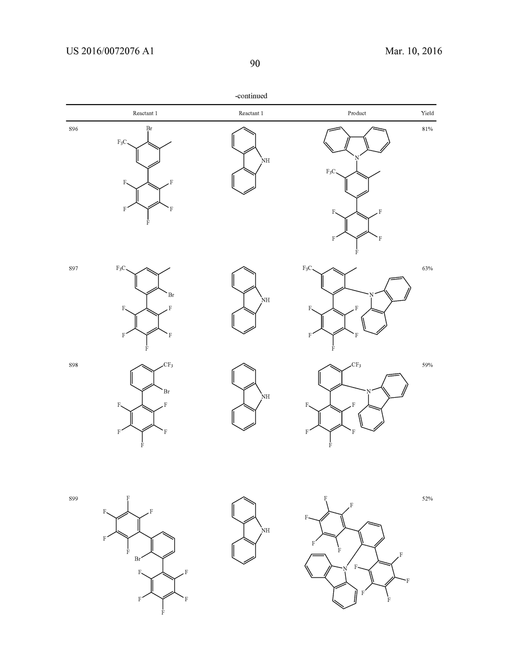 MATERIALS FOR ELECTRONIC DEVICES - diagram, schematic, and image 91