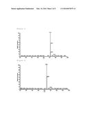 HETERO-CYCLIC COMPOUND AND ORGANIC LIGHT EMITTING DEVICE INCLUDING THE     SAME diagram and image