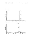 HETERO-CYCLIC COMPOUND AND ORGANIC LIGHT EMITTING DEVICE INCLUDING THE     SAME diagram and image