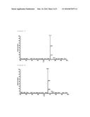 HETERO-CYCLIC COMPOUND AND ORGANIC LIGHT EMITTING DEVICE INCLUDING THE     SAME diagram and image