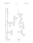 HETERO-CYCLIC COMPOUND AND ORGANIC LIGHT EMITTING DEVICE INCLUDING THE     SAME diagram and image