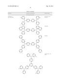 ORGANIC ELECTROLUMINESCENT MATERIALS AND DEVICES diagram and image