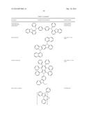 ORGANIC ELECTROLUMINESCENT MATERIALS AND DEVICES diagram and image