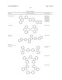 ORGANIC ELECTROLUMINESCENT MATERIALS AND DEVICES diagram and image