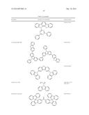 ORGANIC ELECTROLUMINESCENT MATERIALS AND DEVICES diagram and image