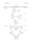 ORGANIC ELECTROLUMINESCENT MATERIALS AND DEVICES diagram and image