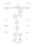 ORGANIC ELECTROLUMINESCENT MATERIALS AND DEVICES diagram and image