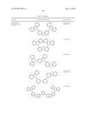 ORGANIC ELECTROLUMINESCENT MATERIALS AND DEVICES diagram and image