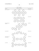 ORGANIC ELECTROLUMINESCENT MATERIALS AND DEVICES diagram and image