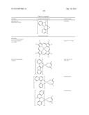 ORGANIC ELECTROLUMINESCENT MATERIALS AND DEVICES diagram and image