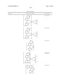 ORGANIC ELECTROLUMINESCENT MATERIALS AND DEVICES diagram and image