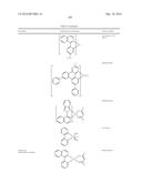 ORGANIC ELECTROLUMINESCENT MATERIALS AND DEVICES diagram and image