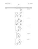 ORGANIC ELECTROLUMINESCENT MATERIALS AND DEVICES diagram and image