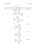 ORGANIC ELECTROLUMINESCENT MATERIALS AND DEVICES diagram and image