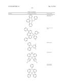 ORGANIC ELECTROLUMINESCENT MATERIALS AND DEVICES diagram and image