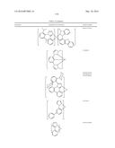 ORGANIC ELECTROLUMINESCENT MATERIALS AND DEVICES diagram and image