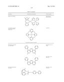 ORGANIC ELECTROLUMINESCENT MATERIALS AND DEVICES diagram and image