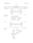 ORGANIC ELECTROLUMINESCENT MATERIALS AND DEVICES diagram and image