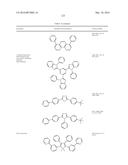 ORGANIC ELECTROLUMINESCENT MATERIALS AND DEVICES diagram and image