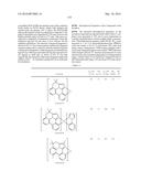 ORGANIC ELECTROLUMINESCENT MATERIALS AND DEVICES diagram and image