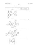 ORGANIC ELECTROLUMINESCENT MATERIALS AND DEVICES diagram and image