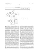 ORGANIC ELECTROLUMINESCENT MATERIALS AND DEVICES diagram and image