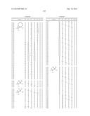 ORGANIC ELECTROLUMINESCENT MATERIALS AND DEVICES diagram and image