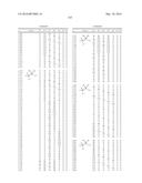 ORGANIC ELECTROLUMINESCENT MATERIALS AND DEVICES diagram and image