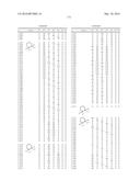 ORGANIC ELECTROLUMINESCENT MATERIALS AND DEVICES diagram and image