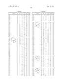 ORGANIC ELECTROLUMINESCENT MATERIALS AND DEVICES diagram and image