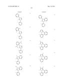 ORGANIC ELECTROLUMINESCENT MATERIALS AND DEVICES diagram and image