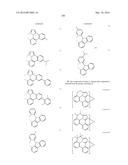 ORGANIC ELECTROLUMINESCENT MATERIALS AND DEVICES diagram and image