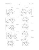 ORGANIC ELECTROLUMINESCENT MATERIALS AND DEVICES diagram and image