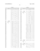 ORGANIC ELECTROLUMINESCENT MATERIALS AND DEVICES diagram and image