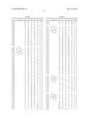 ORGANIC ELECTROLUMINESCENT MATERIALS AND DEVICES diagram and image