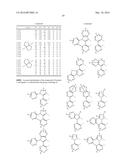 ORGANIC ELECTROLUMINESCENT MATERIALS AND DEVICES diagram and image