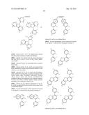 ORGANIC ELECTROLUMINESCENT MATERIALS AND DEVICES diagram and image