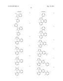 ORGANIC ELECTROLUMINESCENT MATERIALS AND DEVICES diagram and image