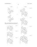 ORGANIC ELECTROLUMINESCENT MATERIALS AND DEVICES diagram and image