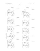 ORGANIC ELECTROLUMINESCENT MATERIALS AND DEVICES diagram and image