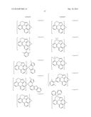 ORGANIC ELECTROLUMINESCENT MATERIALS AND DEVICES diagram and image