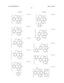 ORGANIC ELECTROLUMINESCENT MATERIALS AND DEVICES diagram and image