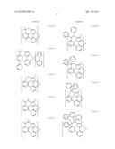 ORGANIC ELECTROLUMINESCENT MATERIALS AND DEVICES diagram and image